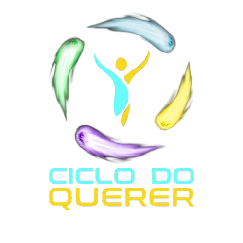 Ciclo do Querer
